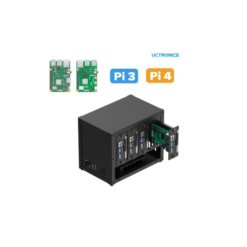 علبة تجميعية لـ Raspberry Pi م - مراجعة Raspberry Pi 4 وسعره